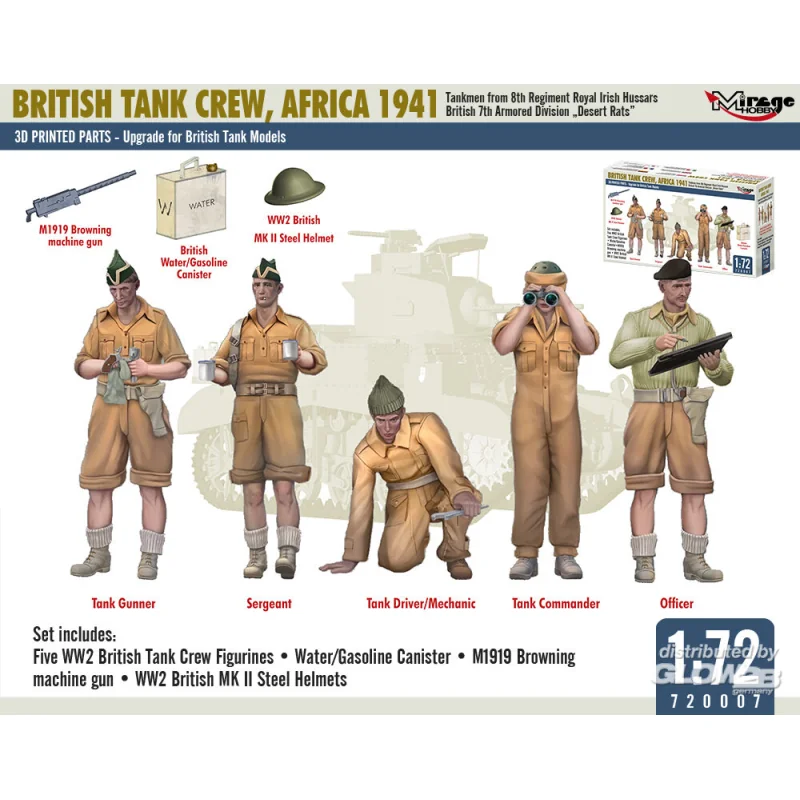 Model kit BRITISH TANK CREW, AFRICA 1941 Tankmen from 8th