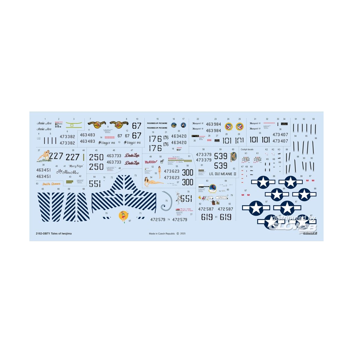 Tales of Iwojima DUAL COMBO EDUARD-LIMITED Model airplane kits
