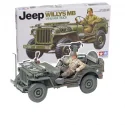 Military model kits by manufacturer